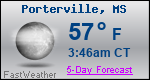 Weather Forecast for Porterville, MS