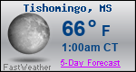 Weather Forecast for Tishomingo, MS