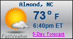 Weather Forecast for Almond, NC
