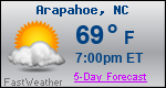 Weather Forecast for Arapahoe, NC