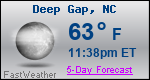 Weather Forecast for Deep Gap, NC
