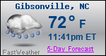 Weather Forecast for Gibsonville, NC