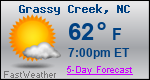 Weather Forecast for Grassy Creek, NC