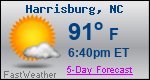 Weather Forecast for Harrisburg, NC
