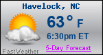 Weather Forecast for Havelock, NC