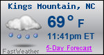 Weather Forecast for Kings Mountain, NC