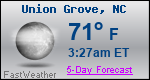 Weather Forecast for Union Grove, NC