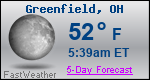 Weather Forecast for Greenfield, OH