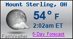Weather Forecast for Mount Sterling, OH