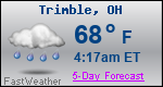 Weather Forecast for Trimble, OH