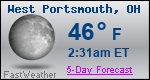 Weather Forecast for West Portsmouth, OH