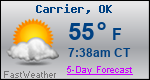 Weather Forecast for Carrier, OK