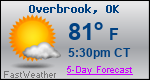 Weather Forecast for Overbrook, OK