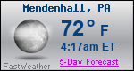 Weather Forecast for Mendenhall, PA
