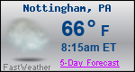 Weather Forecast for Nottingham, PA