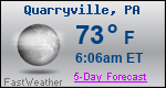 Weather Forecast for Quarryville, PA