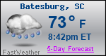 Weather Forecast for Batesburg, SC