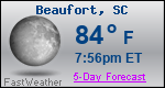 Weather Forecast for Beaufort, SC