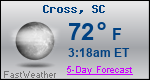 Weather Forecast for Cross, SC