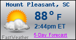 Weather Forecast for Mount Pleasant, SC