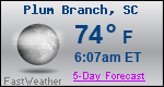 Weather Forecast for Plum Branch, SC