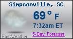 Weather Forecast for Simpsonville, SC