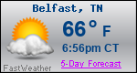 Weather Forecast for Belfast, TN