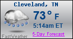 Weather Forecast for Cleveland, TN