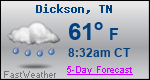 Weather Forecast for Dickson, TN