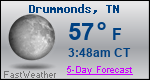 Weather Forecast for Drummonds, TN