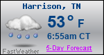 Weather Forecast for Harrison, TN