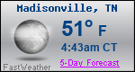 Weather Forecast for Madisonville, TN