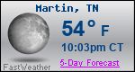 Weather Forecast for Martin, TN