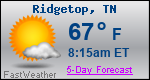 Weather Forecast for Ridgetop, TN