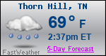 Weather Forecast for Thorn Hill, TN