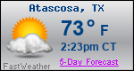 Weather Forecast for Atascosa, TX