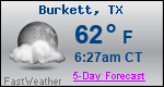 Weather Forecast for Burkett, TX