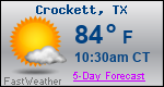 Weather Forecast for Crockett, TX