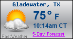 Weather Forecast for Gladewater, TX