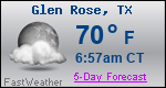 Weather Forecast for Glen Rose, TX