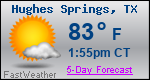 Weather Forecast for Hughes Springs, TX