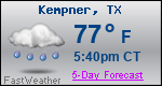 Weather Forecast for Kempner, TX
