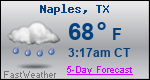 Weather Forecast for Naples, TX