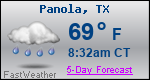 Weather Forecast for Panola, TX