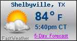 Weather Forecast for Shelbyville, TX