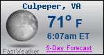 Weather Forecast for Culpeper, VA