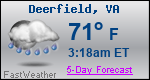 Weather Forecast for Deerfield, VA