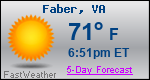Weather Forecast for Faber, VA
