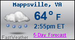 Weather Forecast for Mappsville, VA