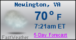 Weather Forecast for Newington, VA
